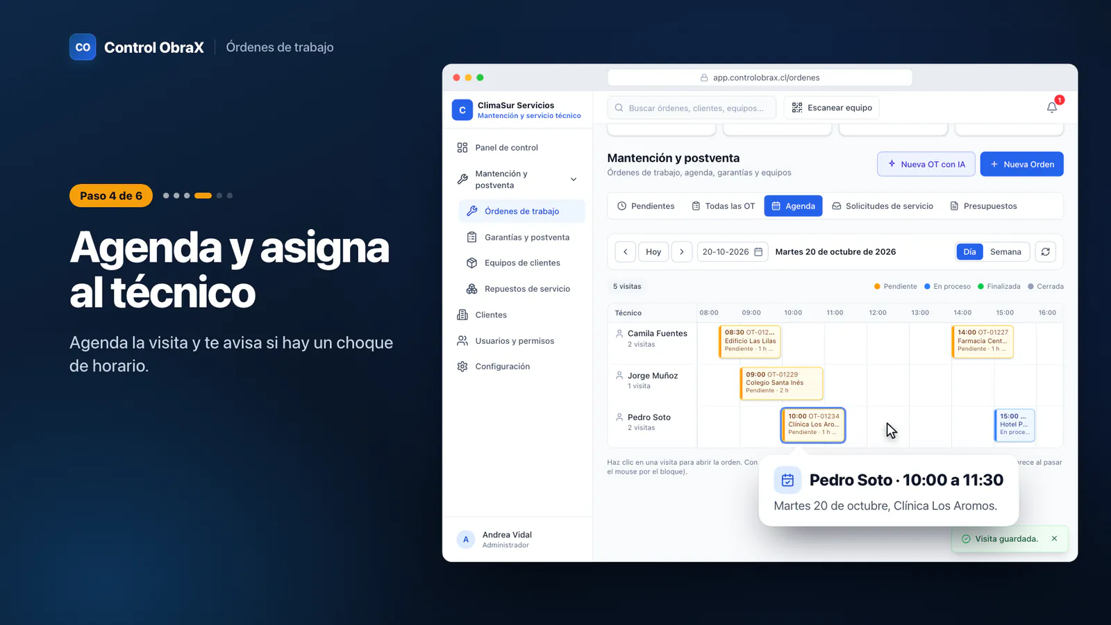 Agenda de visitas del día con una fila por técnico y cada orden de trabajo como un bloque en la línea de tiempo